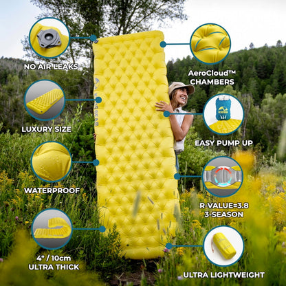 AeroCloud™ Sleeping Pad UL